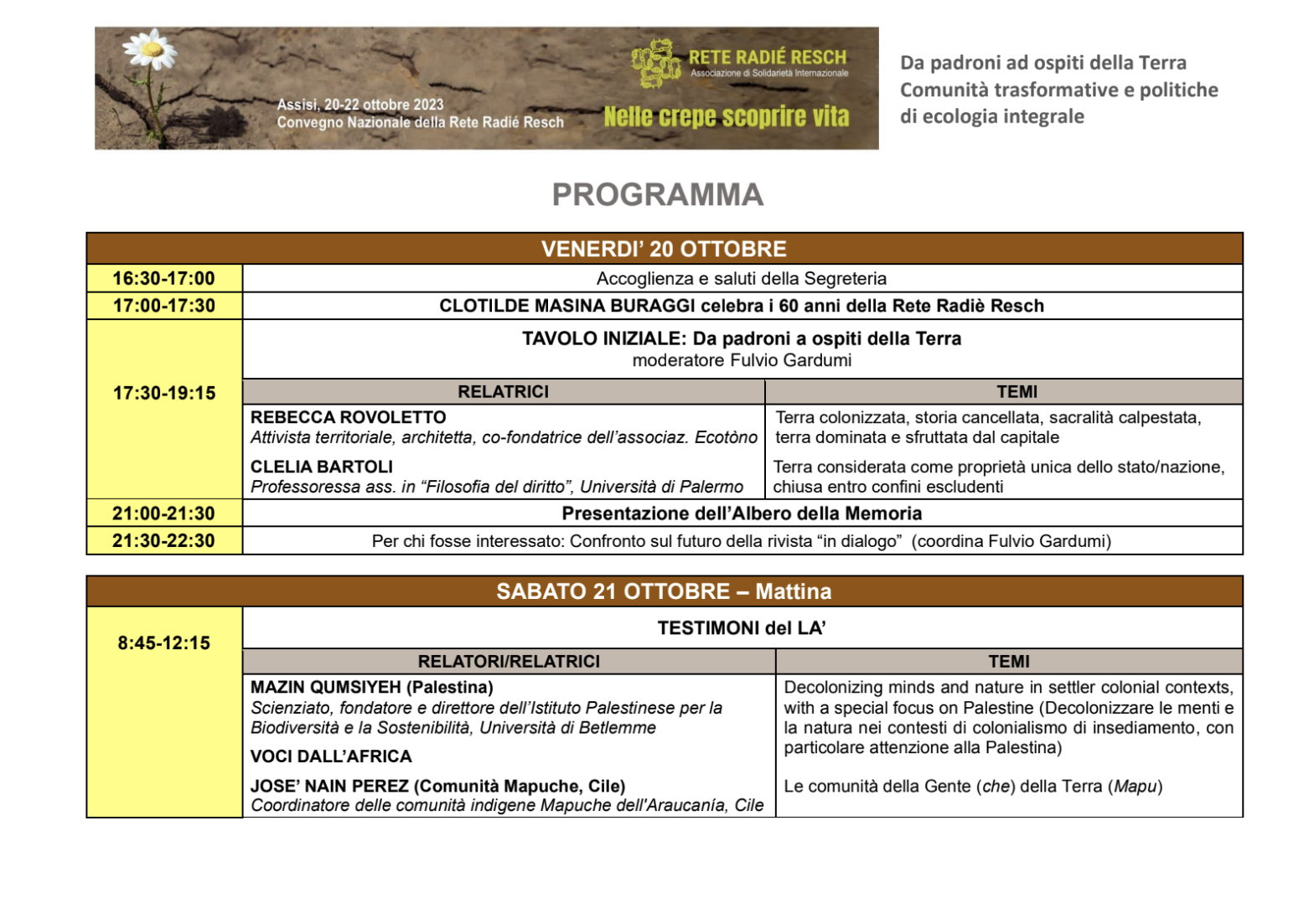 programma convegno rete radié resch 2023